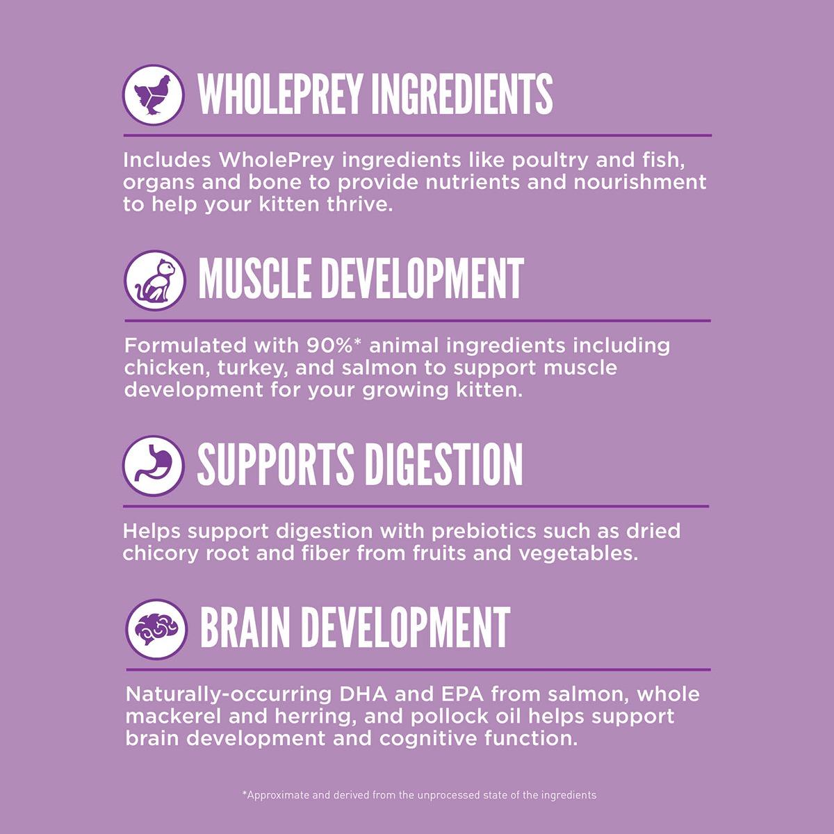 Orijen Kitten Recipe Dry Cat Food