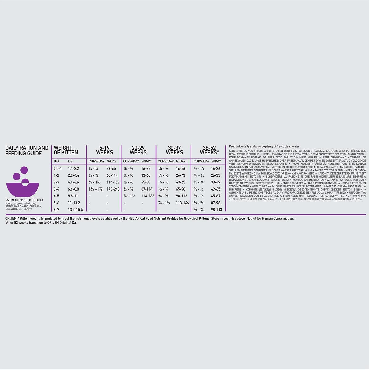Orijen Kitten Recipe Dry Cat Food