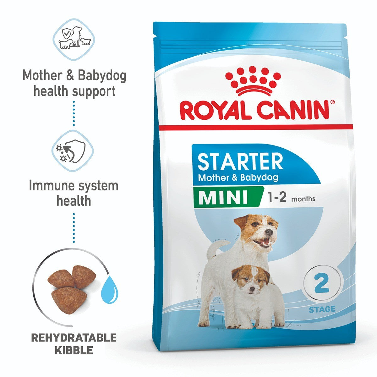 Royal Canin Mini Starter Puppy Dry Dog Food