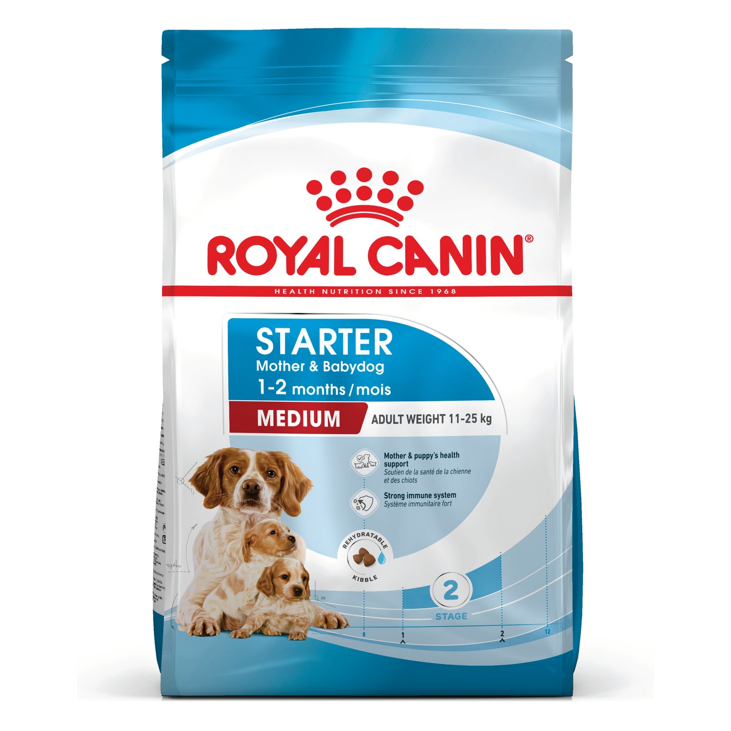 Royal Canin Medium Starter Mother & Babydog Dry Food
