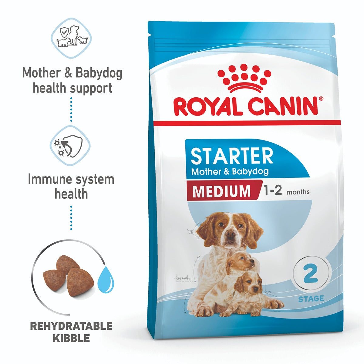 Royal Canin Medium Starter Mother & Babydog Dry Food