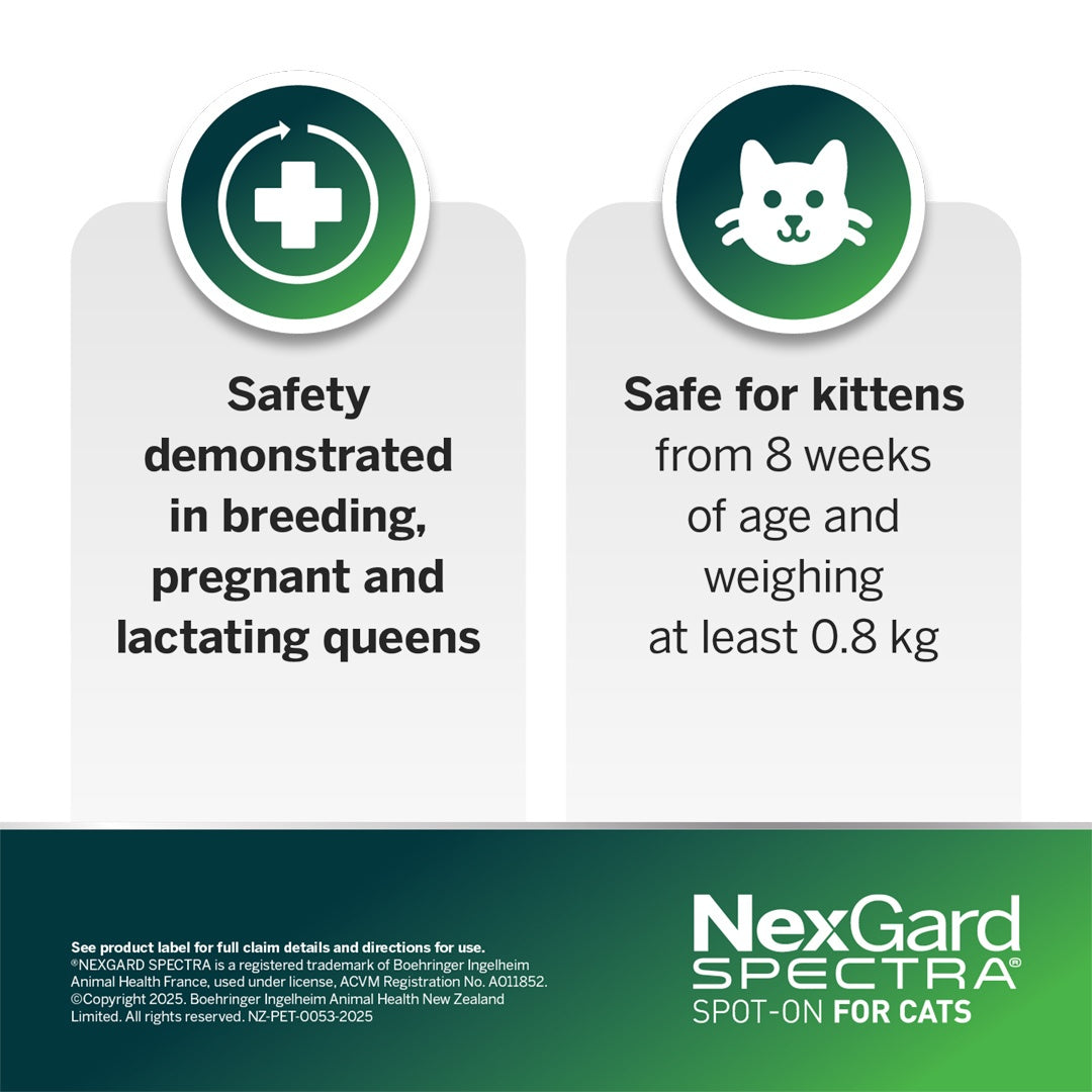 Nexgard Spectra Spot-on Treatment for Cats 2.5-7.4kg