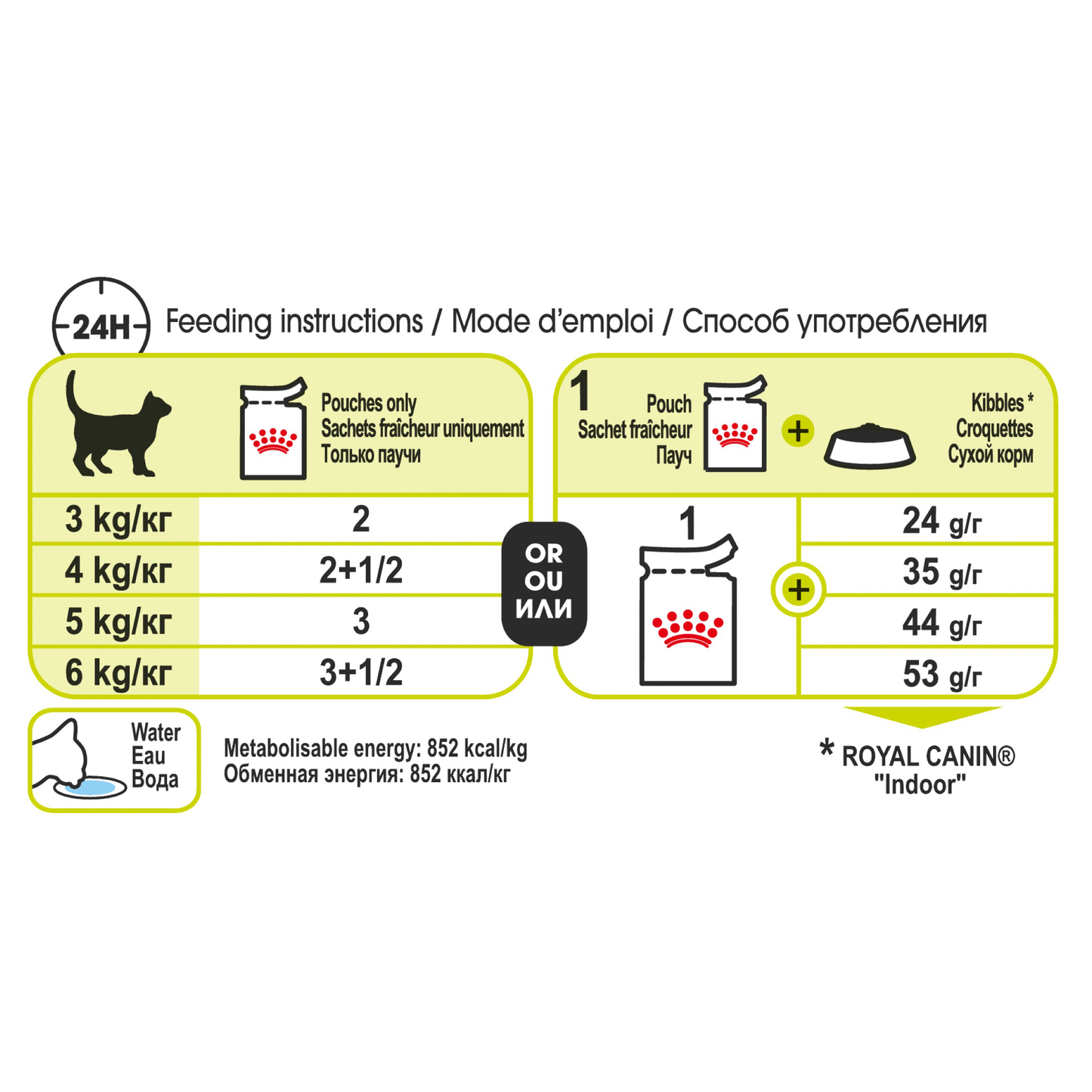 Royal Canin Sensory Smell in Gravy Wet Cat Food