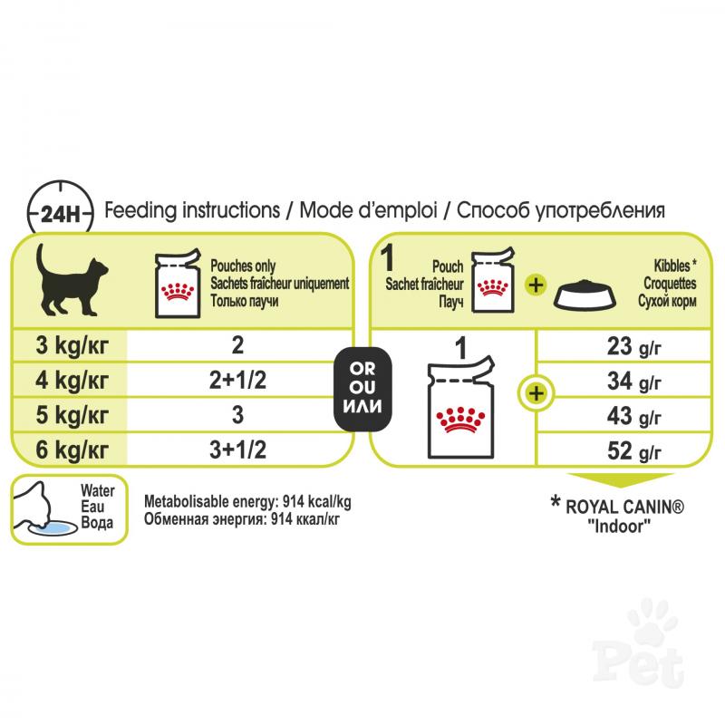 Royal Canin Sensory Smell in Jelly Wet Cat Food