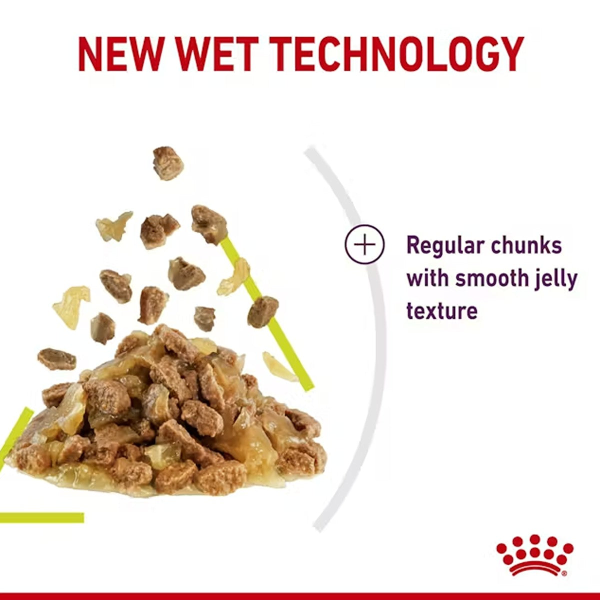 Royal Canin Sensory Smell in Jelly Wet Cat Food