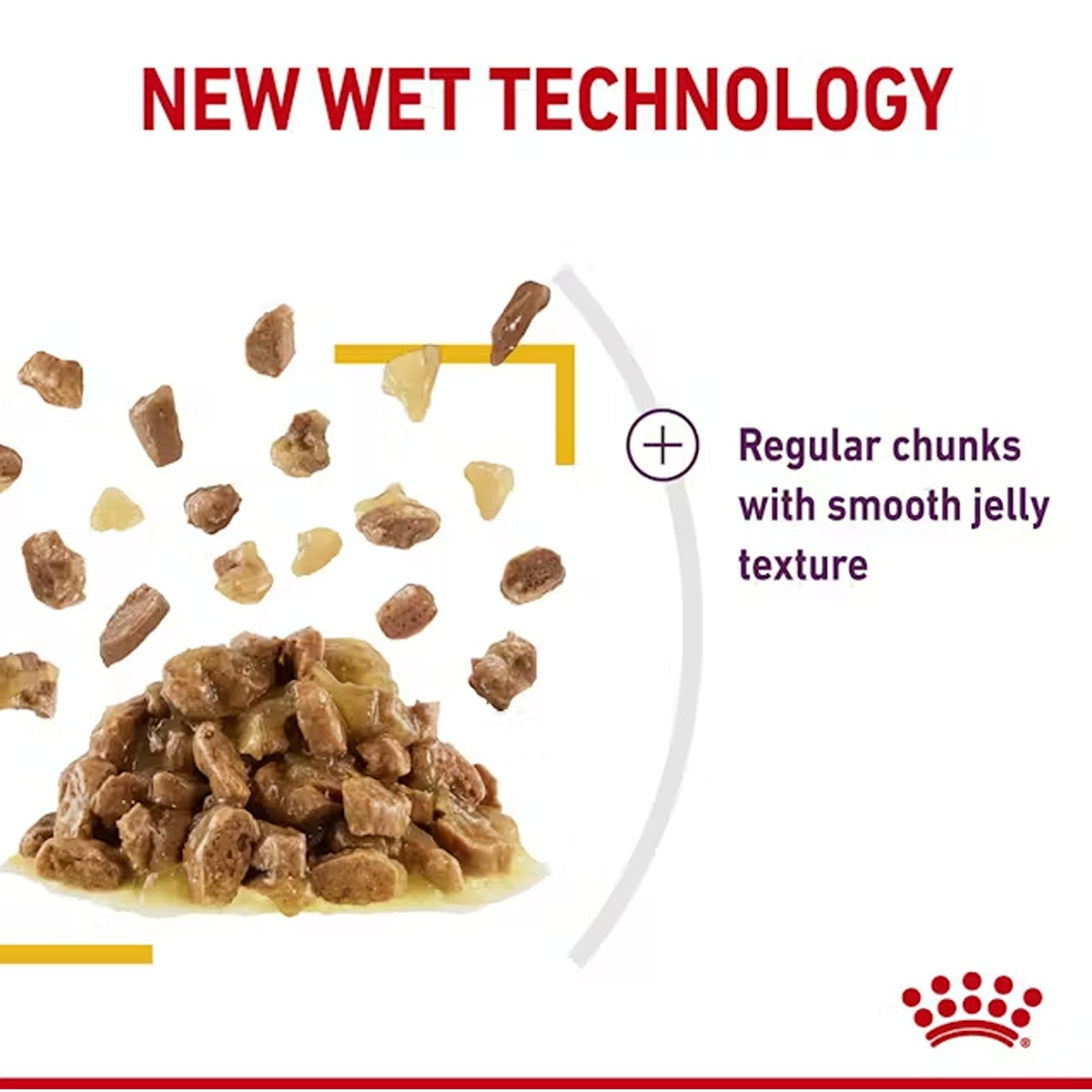 Royal Canin Sensory Taste in Jelly Wet Cat Food