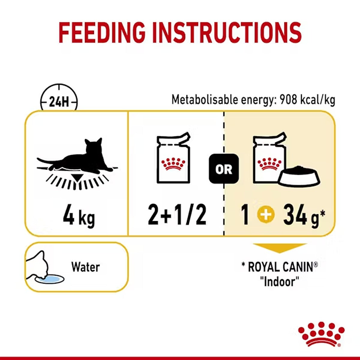Royal Canin Sensory Taste in Jelly Wet Cat Food