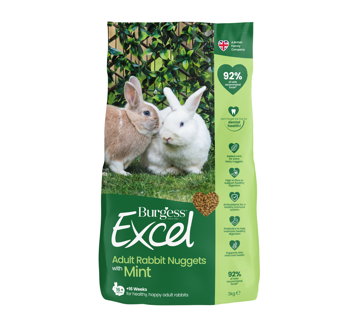 Burgess Adult Rabbit Mint