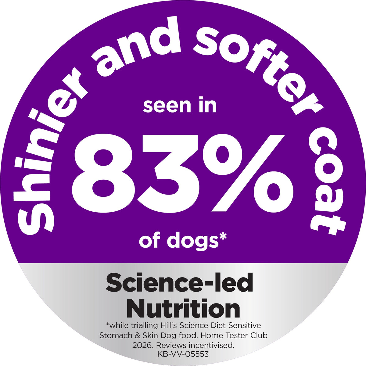 Hill's Science Diet Adult Sensitive Stomach & Skin Dry Dog Food