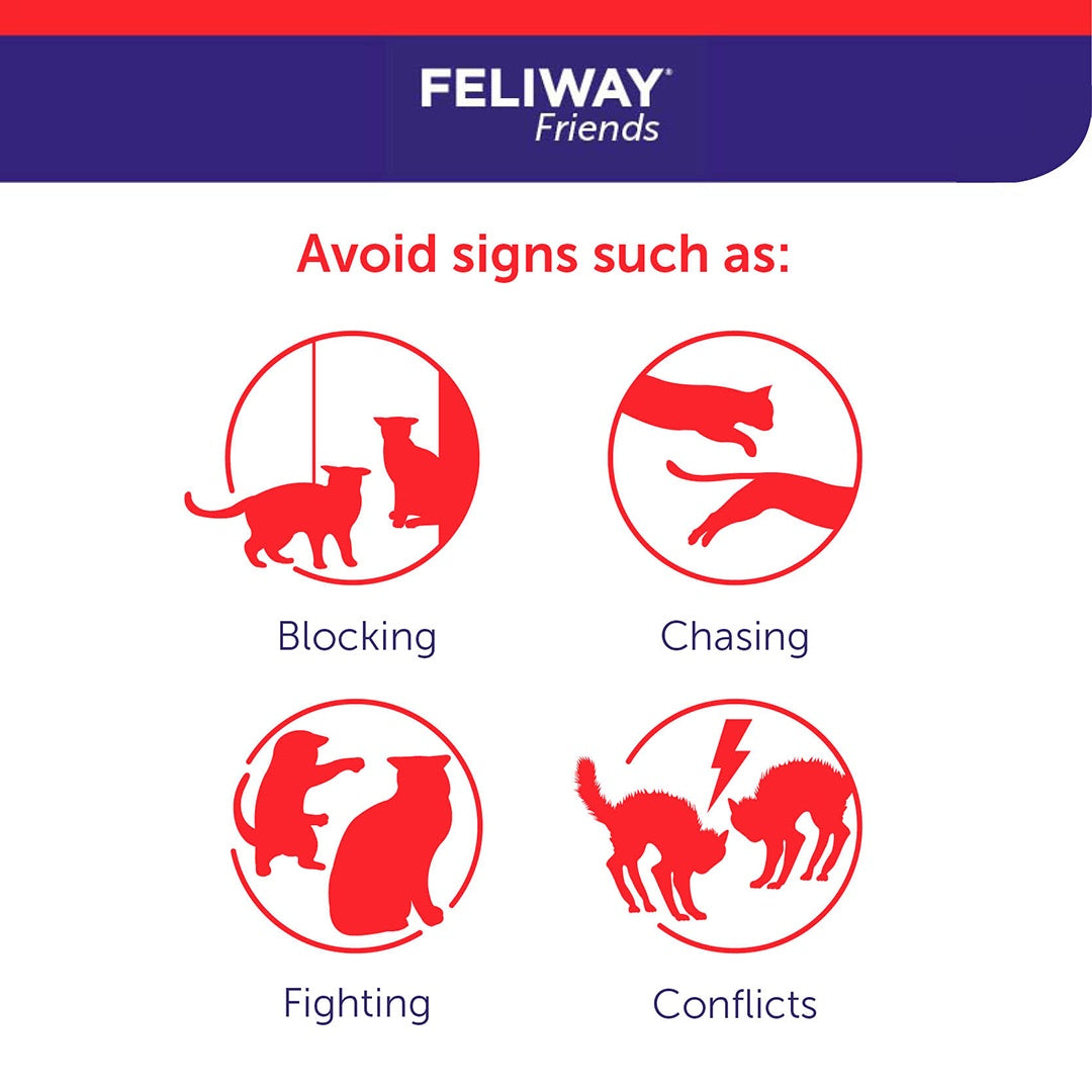 Feliway Friends Diffuser