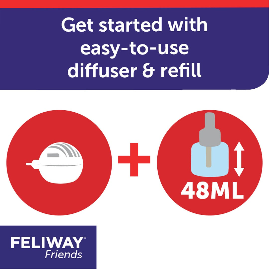 Feliway Friends Diffuser
