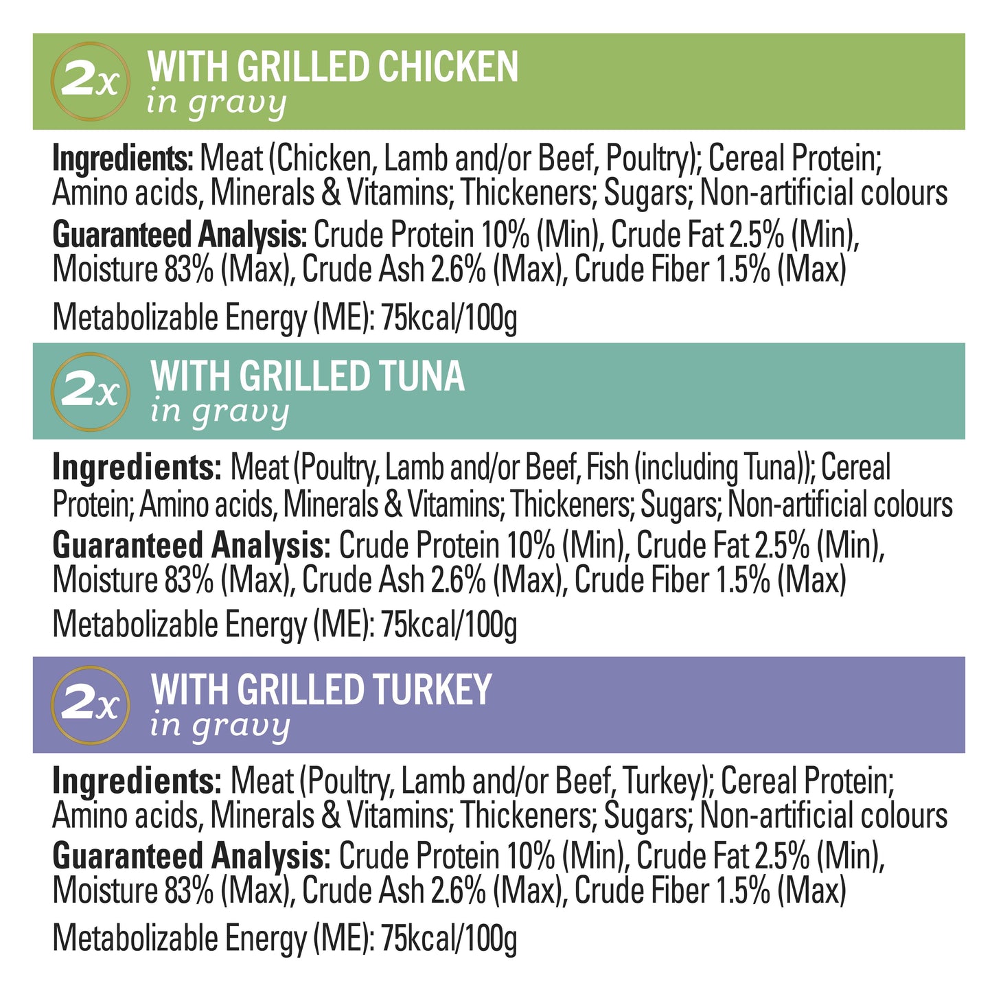 Fancy Feast Petite Delights Chicken Turkey Tuna Wet Cat Food Multipack