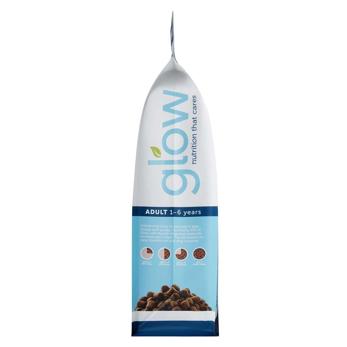 Glow Adult Mackerel Dry Dog Food