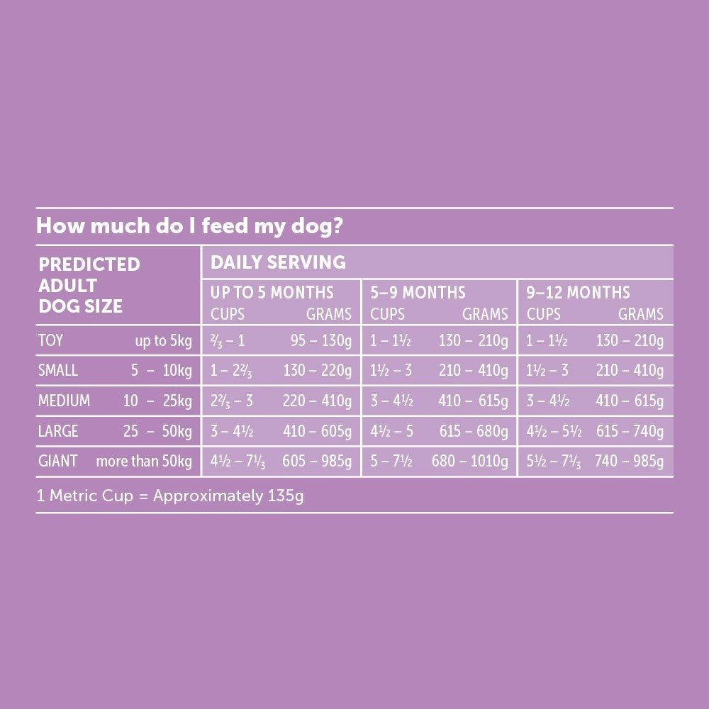 Glow Puppy Chicken Dry Dog Food