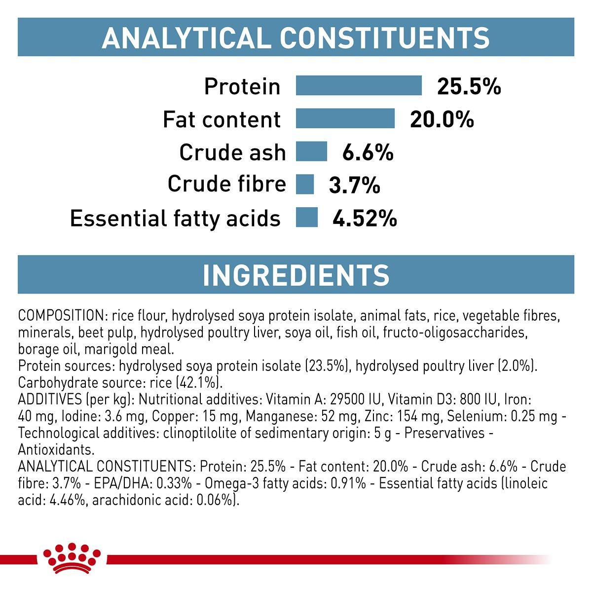 Royal Canin VET Hypoallergenic Dry Cat Food