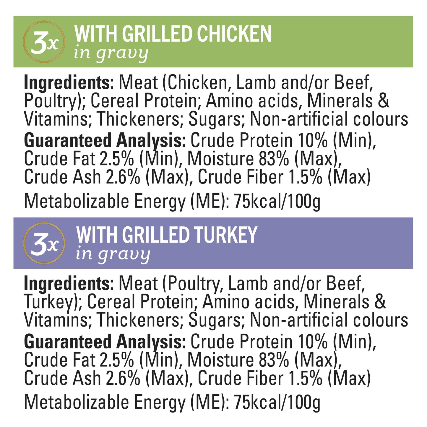 Fancy Feast Petite Delights Chicken Turkey Wet Cat Food Multipack