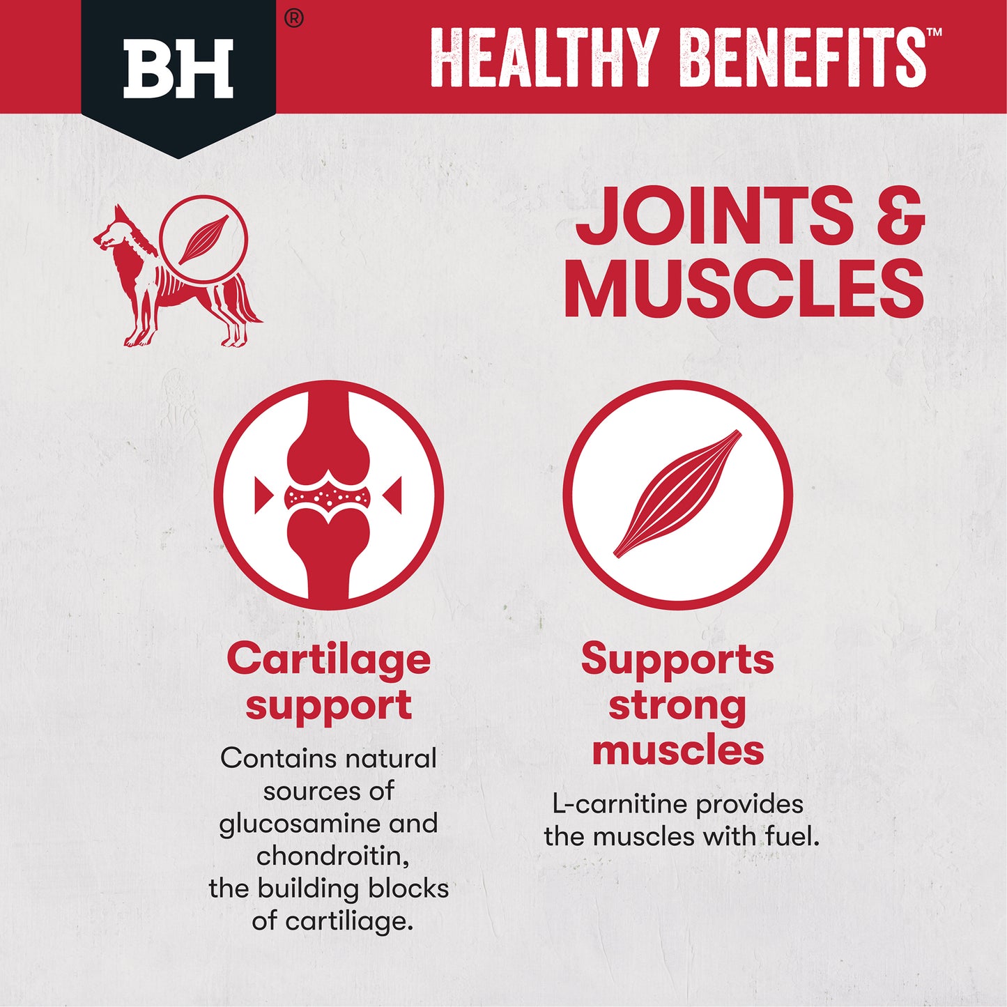 Black Hawk Healthy Benefits Joints & Muscles Dog Food