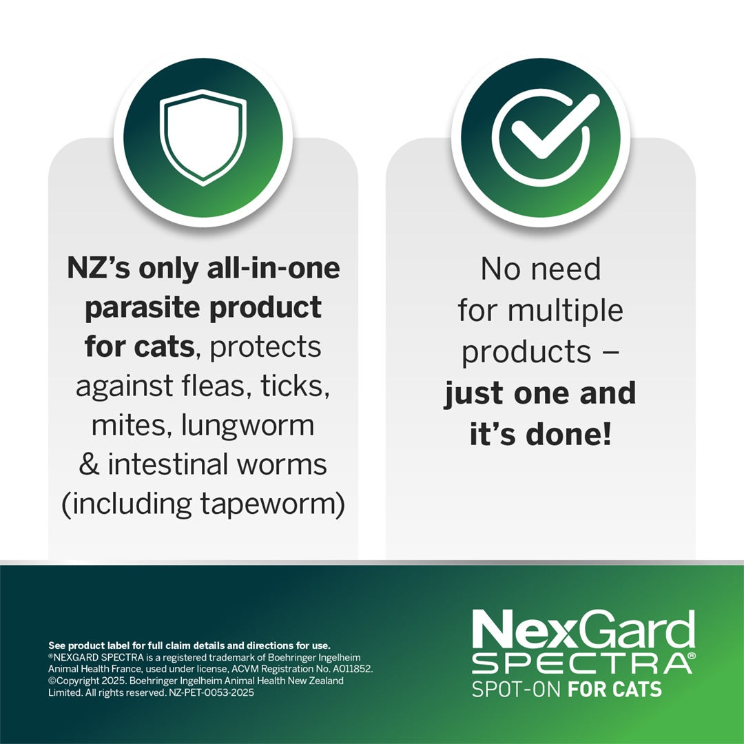 Nexgard Spectra Spot-on Treatment for Cats 2.5-7.4kg