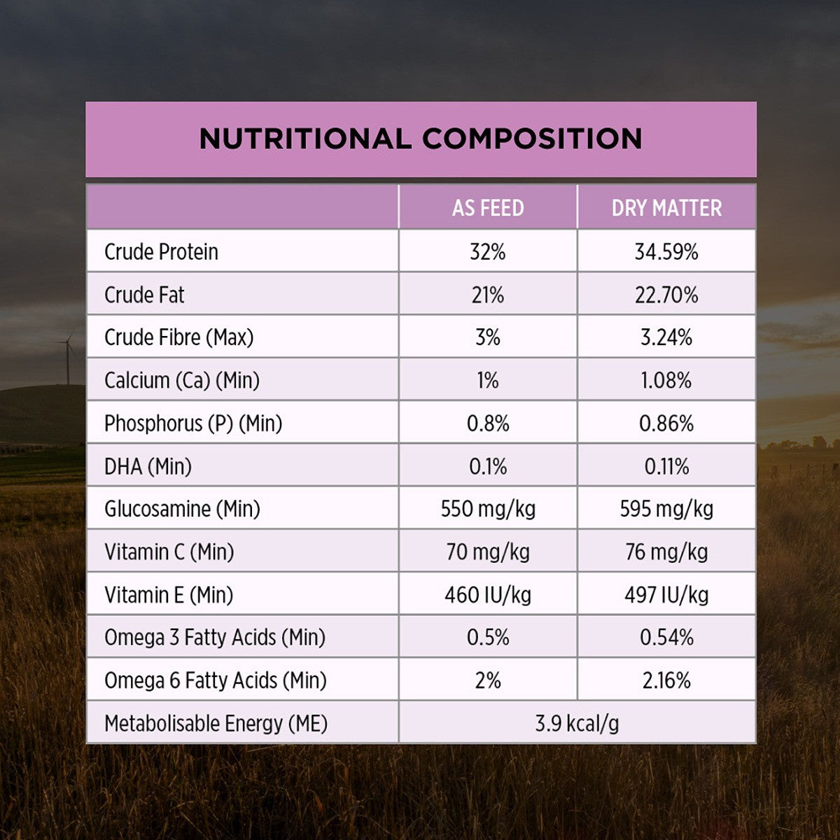 PRO PLAN Adult Performance Chicken Dry Dog Food