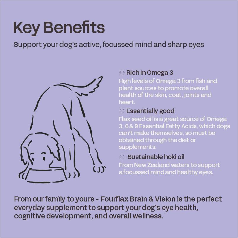 Fourflax Canine Brain & Vision  Oil