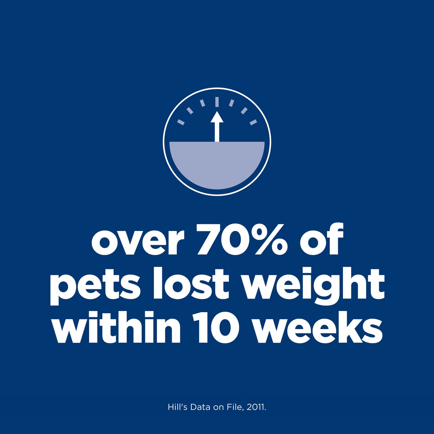 Hill's Science Diet Perfect Weight Large Breed Dry Dog Food