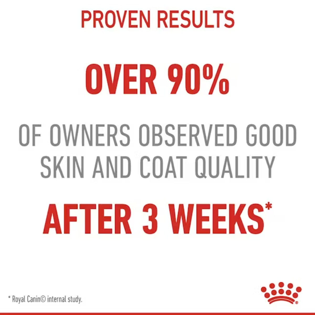 Royal Canin Hair & Skin Care Loaf Wet Cat Food