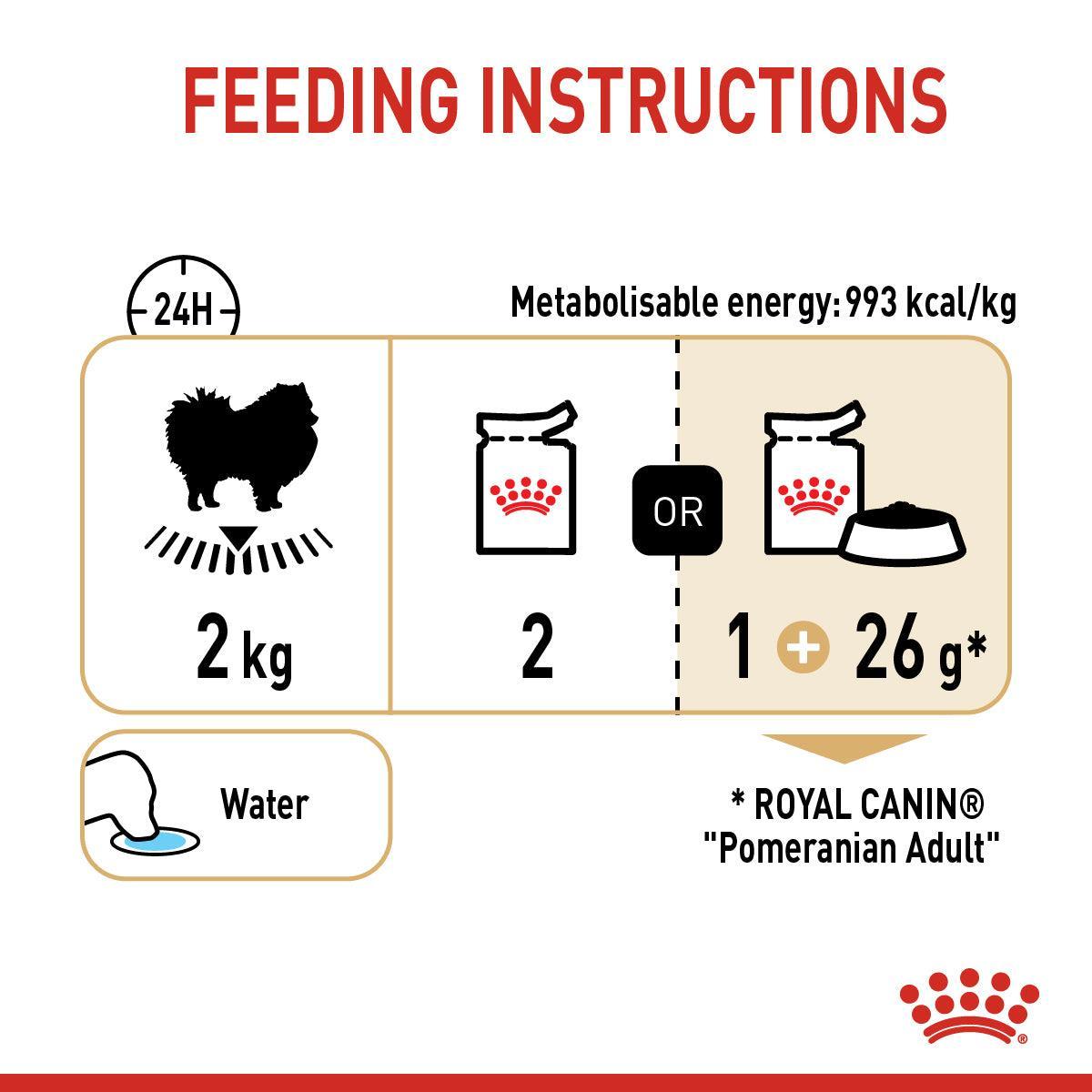 Royal Canin Pomeranian Adult Wet Dog Food