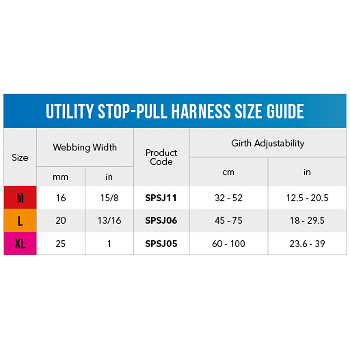 Rogz Stop-Pull Harness Utility