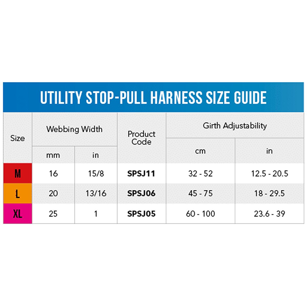 Rogz Stop-Pull Harness Utility