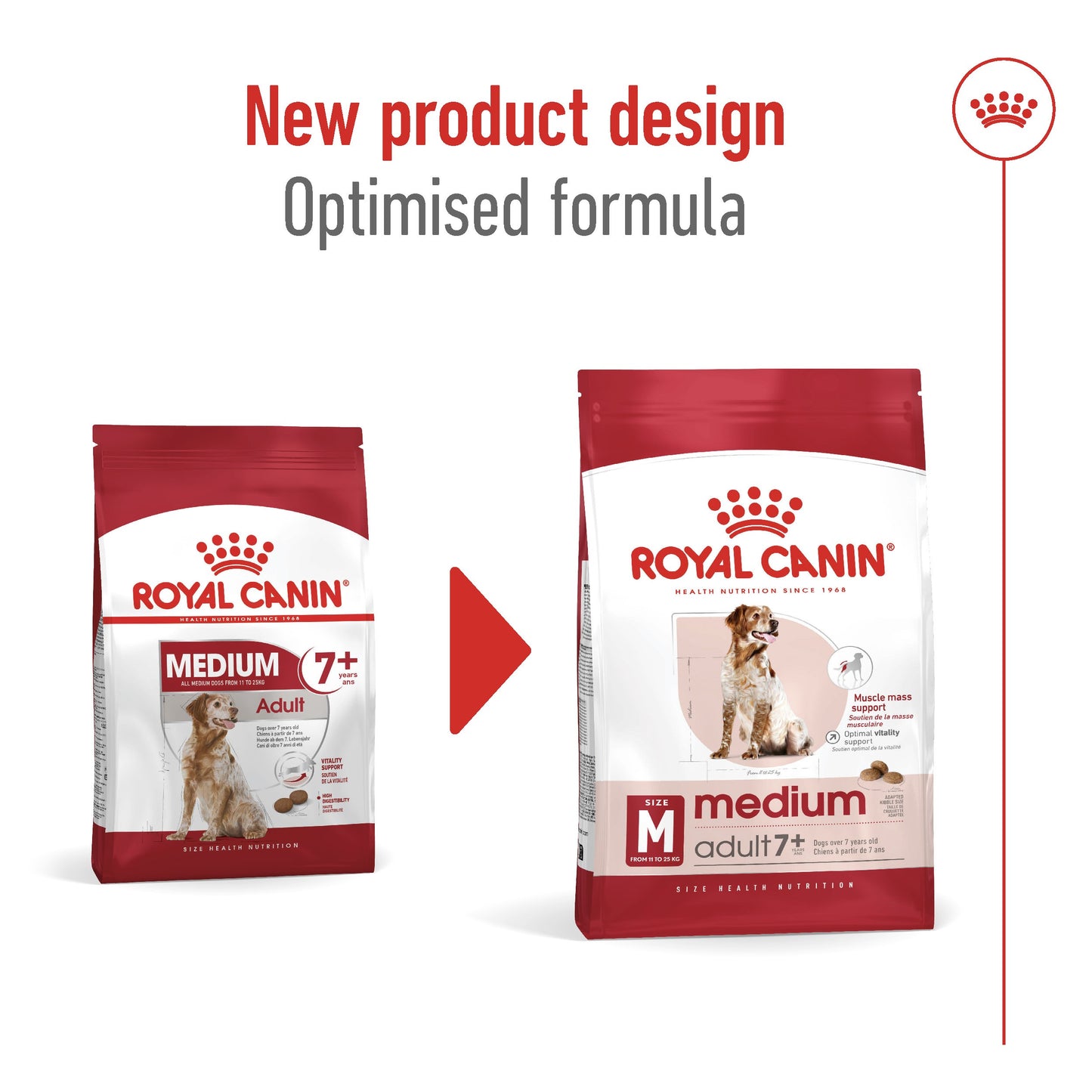 Royal Canin Dog Medium 7+ Dry Dog Food