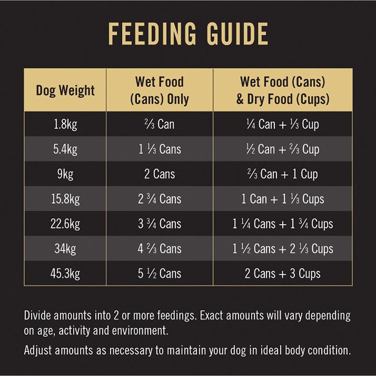 Pro Plan Adult Dog Lamb & Vege with Gravy Wet Dog Food
