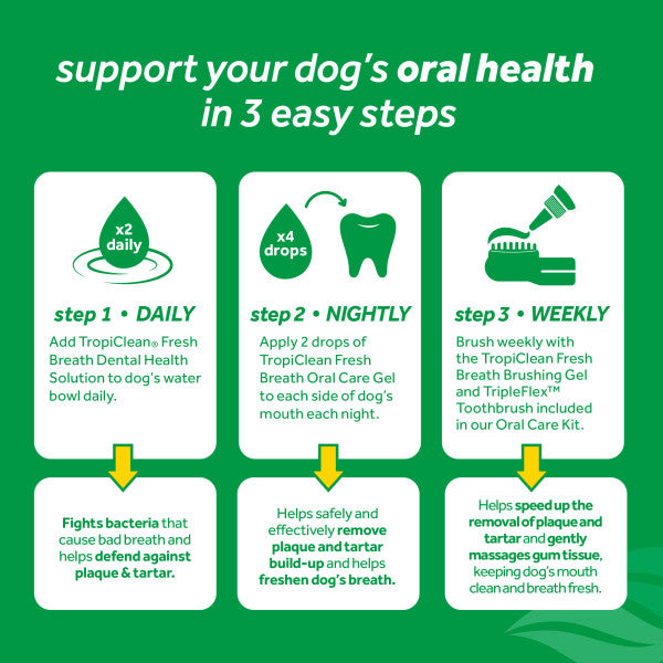 TropiClean Dental Health Hip & Joint Supplement for Dogs