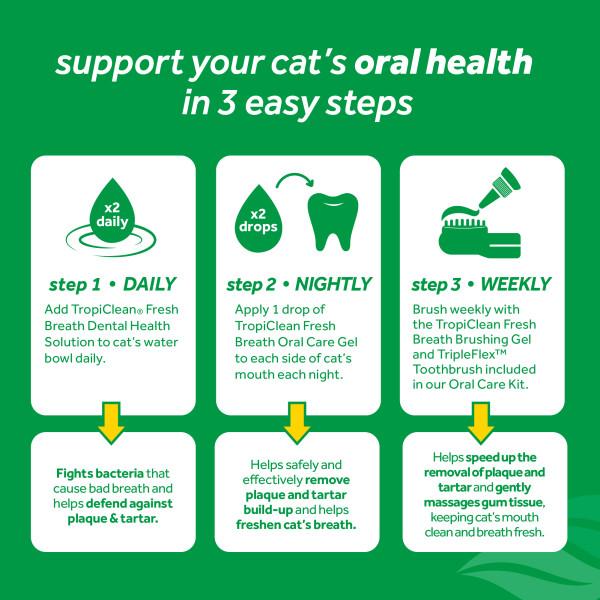 TropiClean Fresh Breath Dental Health Solutions For Cats