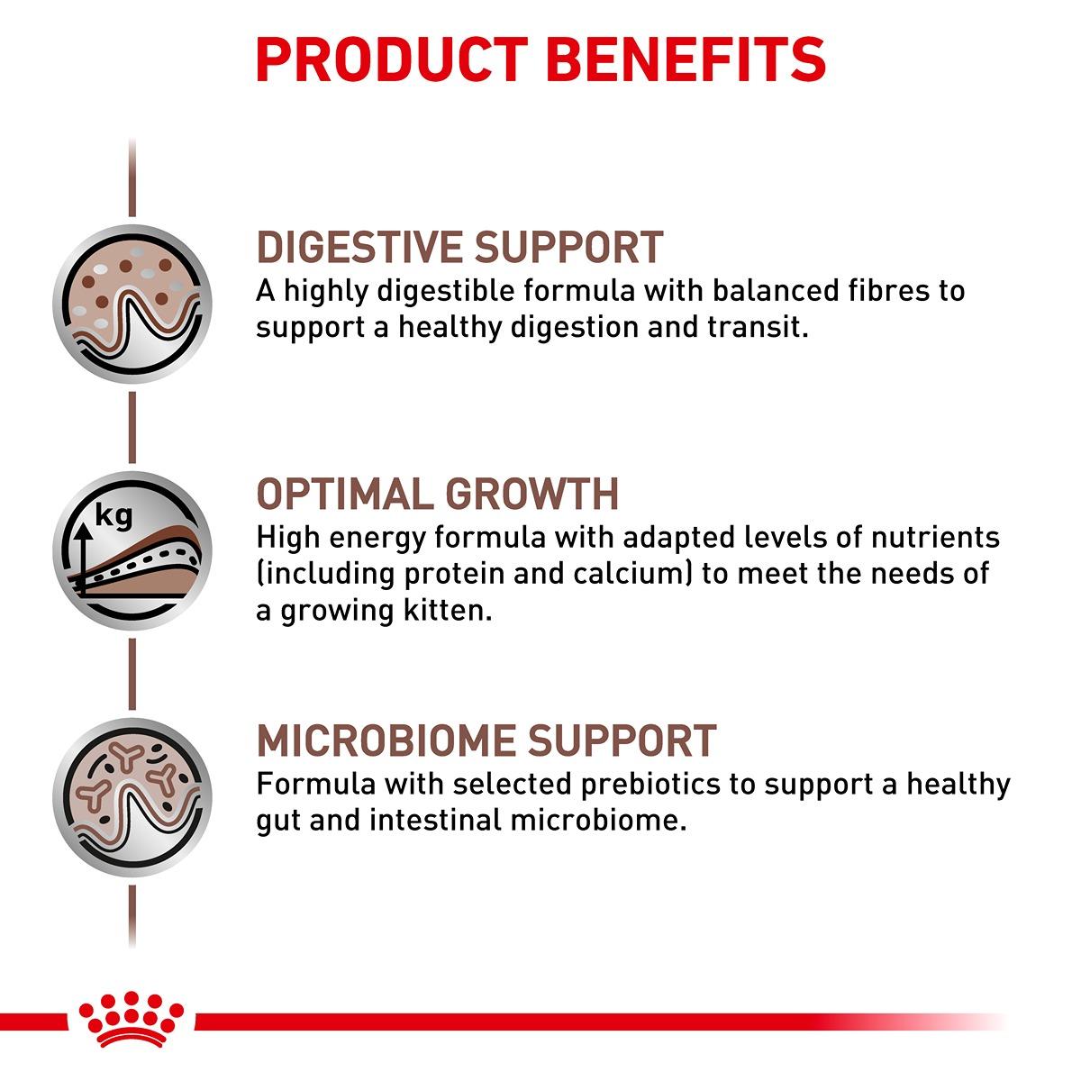 Royal Canin Vet Gastrointestinal Wet Kitten Food
