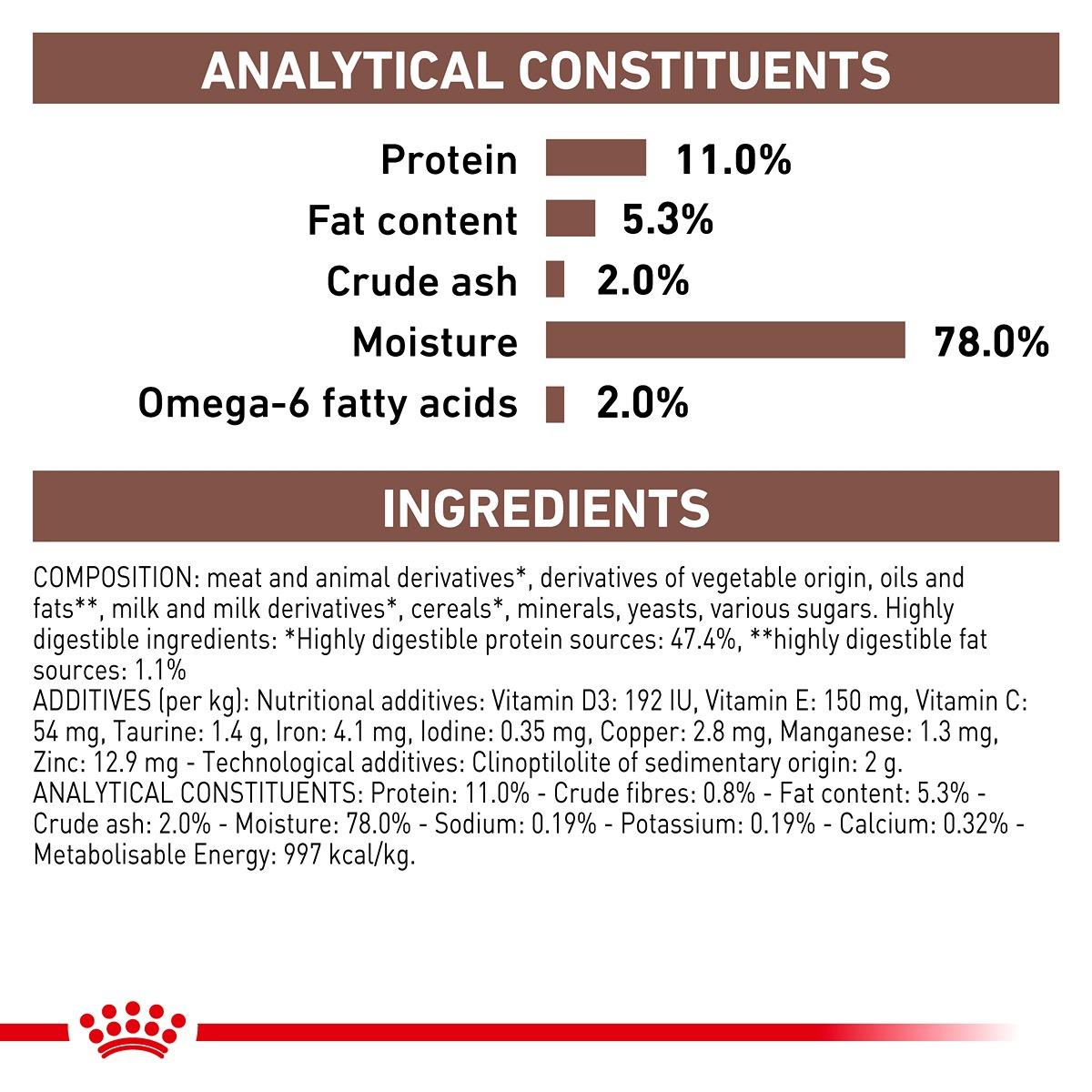 Royal Canin Vet Gastrointestinal Wet Kitten Food