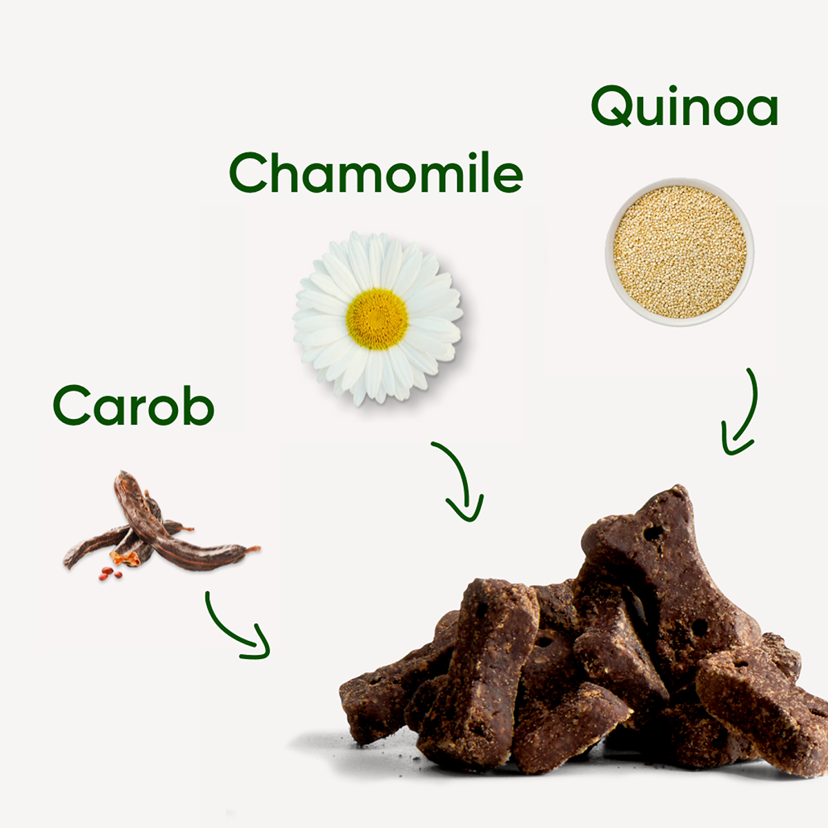 Beco Dog Choc Dog Treats