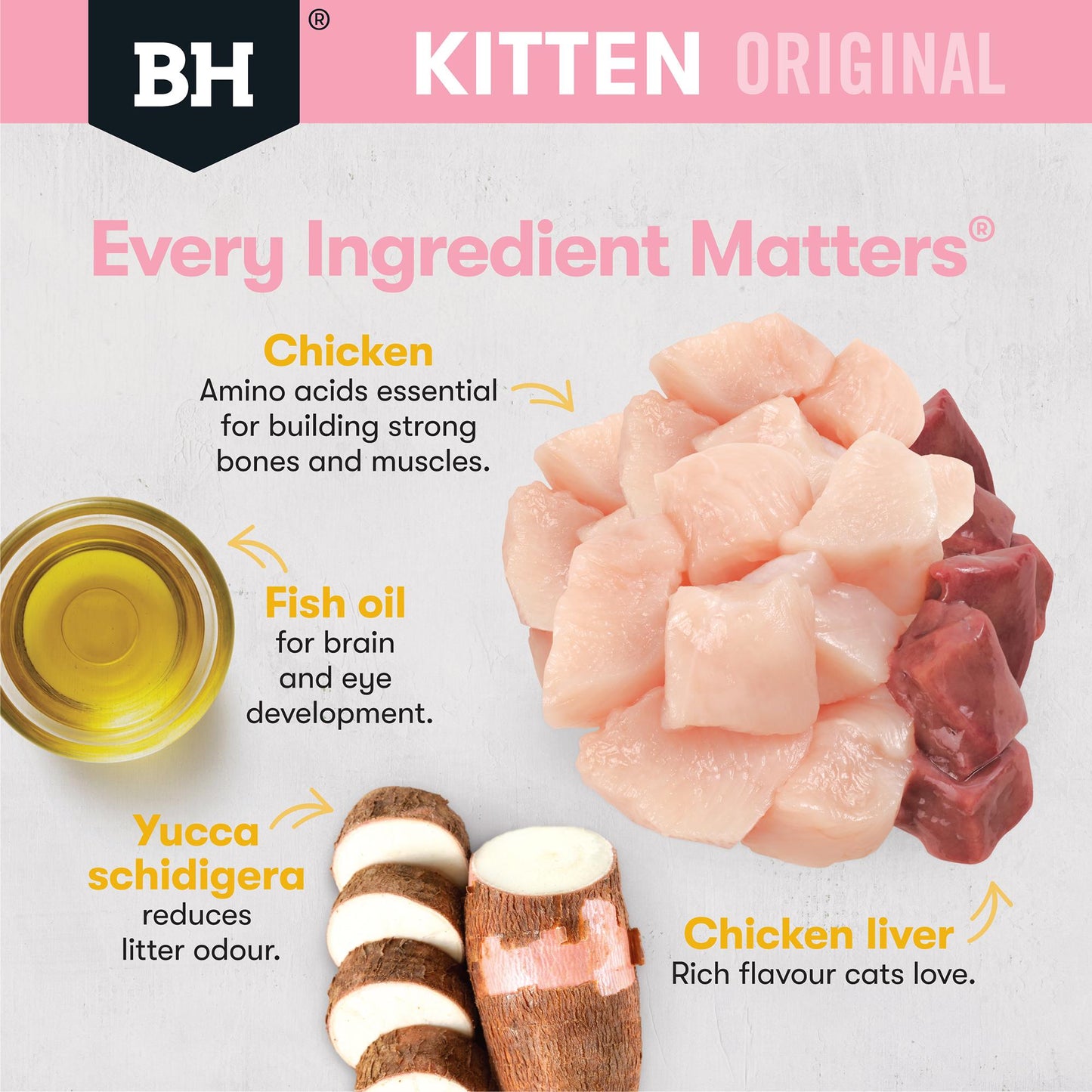 Black Hawk Original Kitten Chicken in Gravy Wet Cat Food