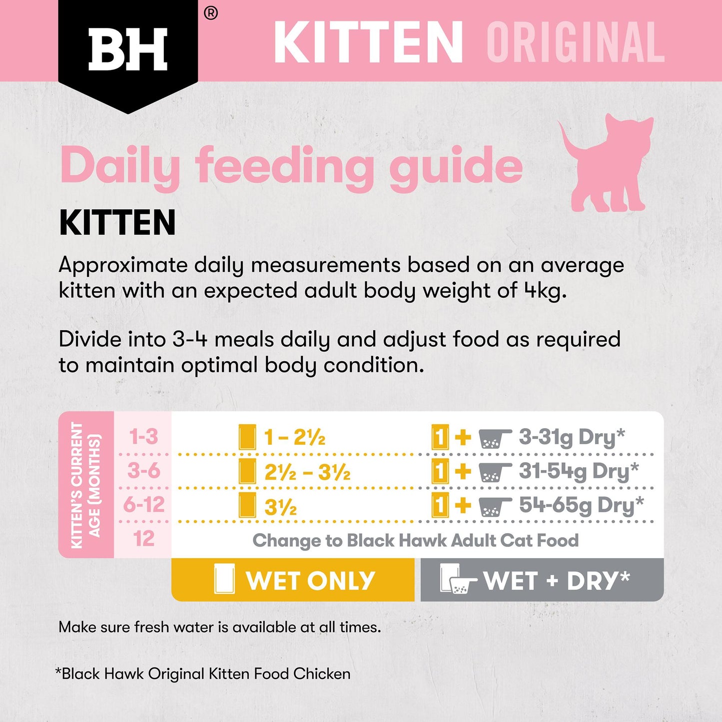 Black Hawk Original Kitten Chicken in Gravy Wet Cat Food