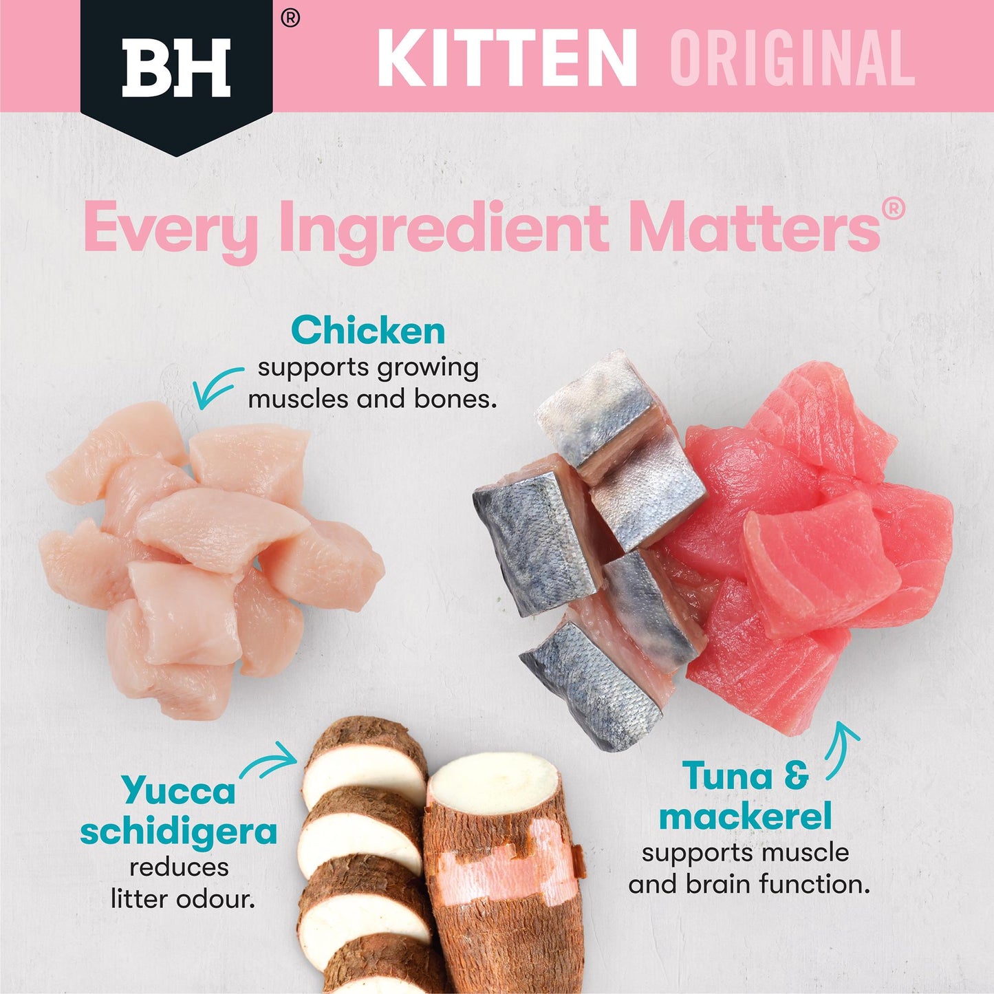 Black Hawk Original Kitten Chicken & Fish in Gravy Wet Cat Food