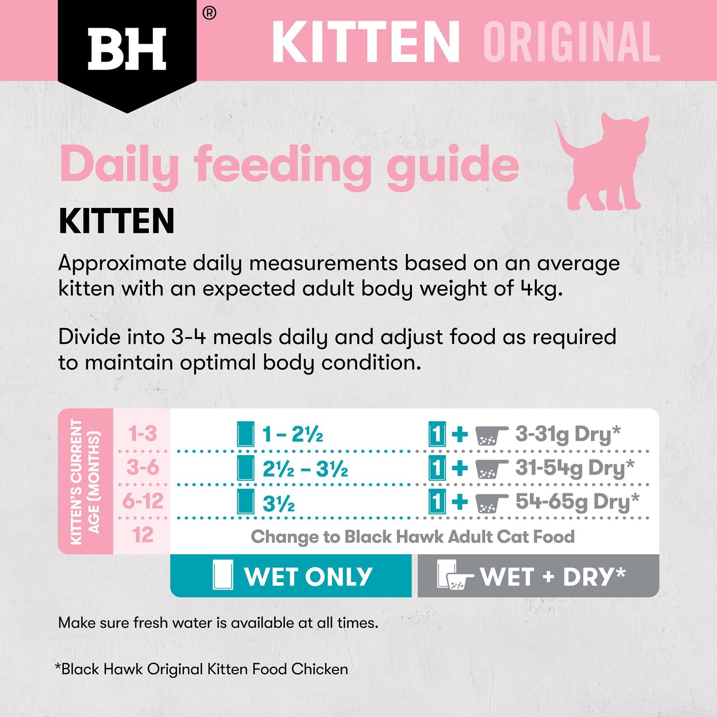Black Hawk Original Kitten Chicken & Fish in Gravy Wet Cat Food