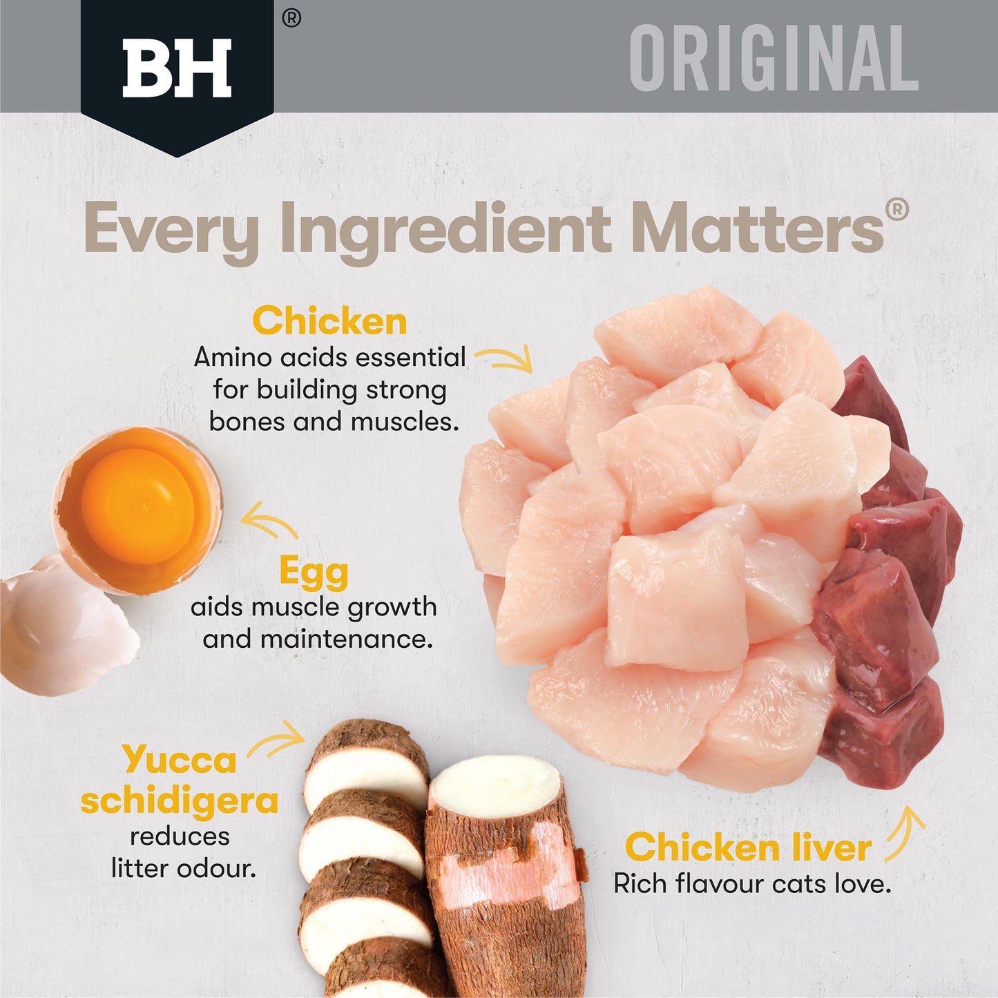 Black Hawk Original Chicken in Gravy Wet Cat Food