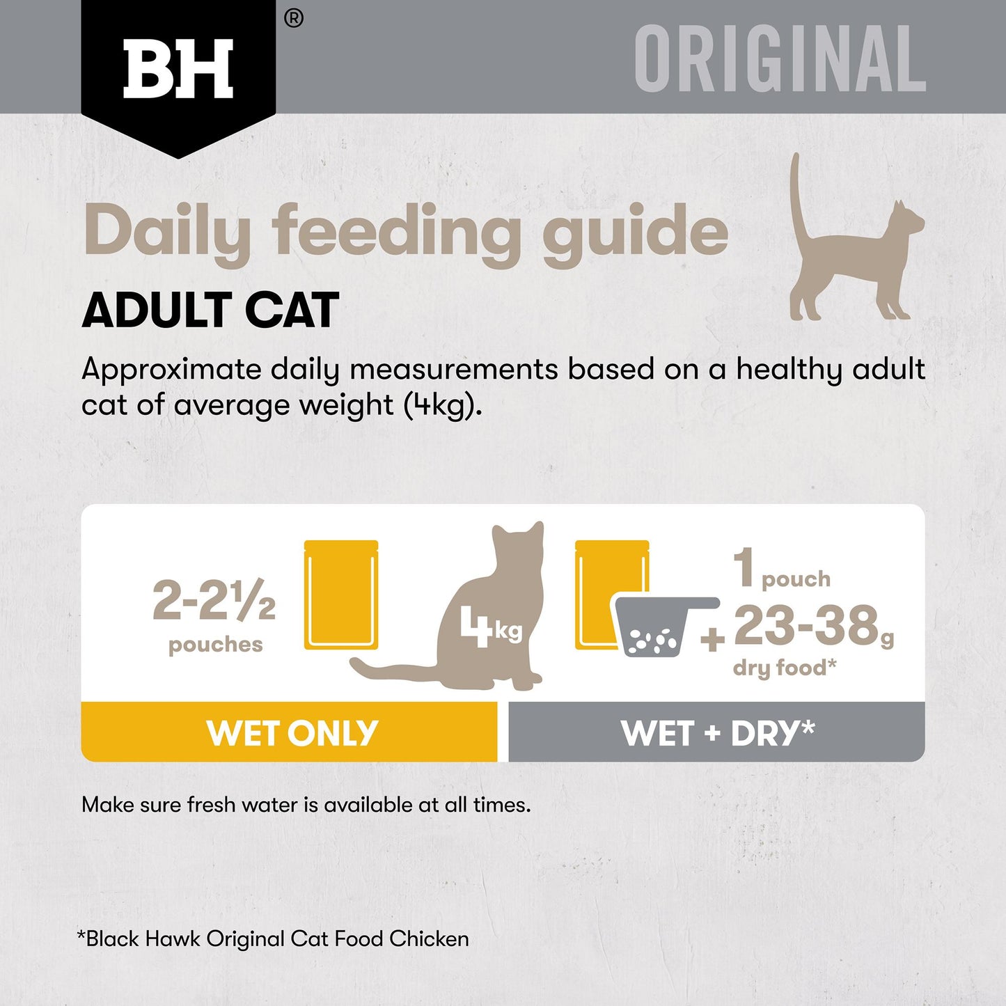 Black Hawk Original Chicken in Gravy Wet Cat Food