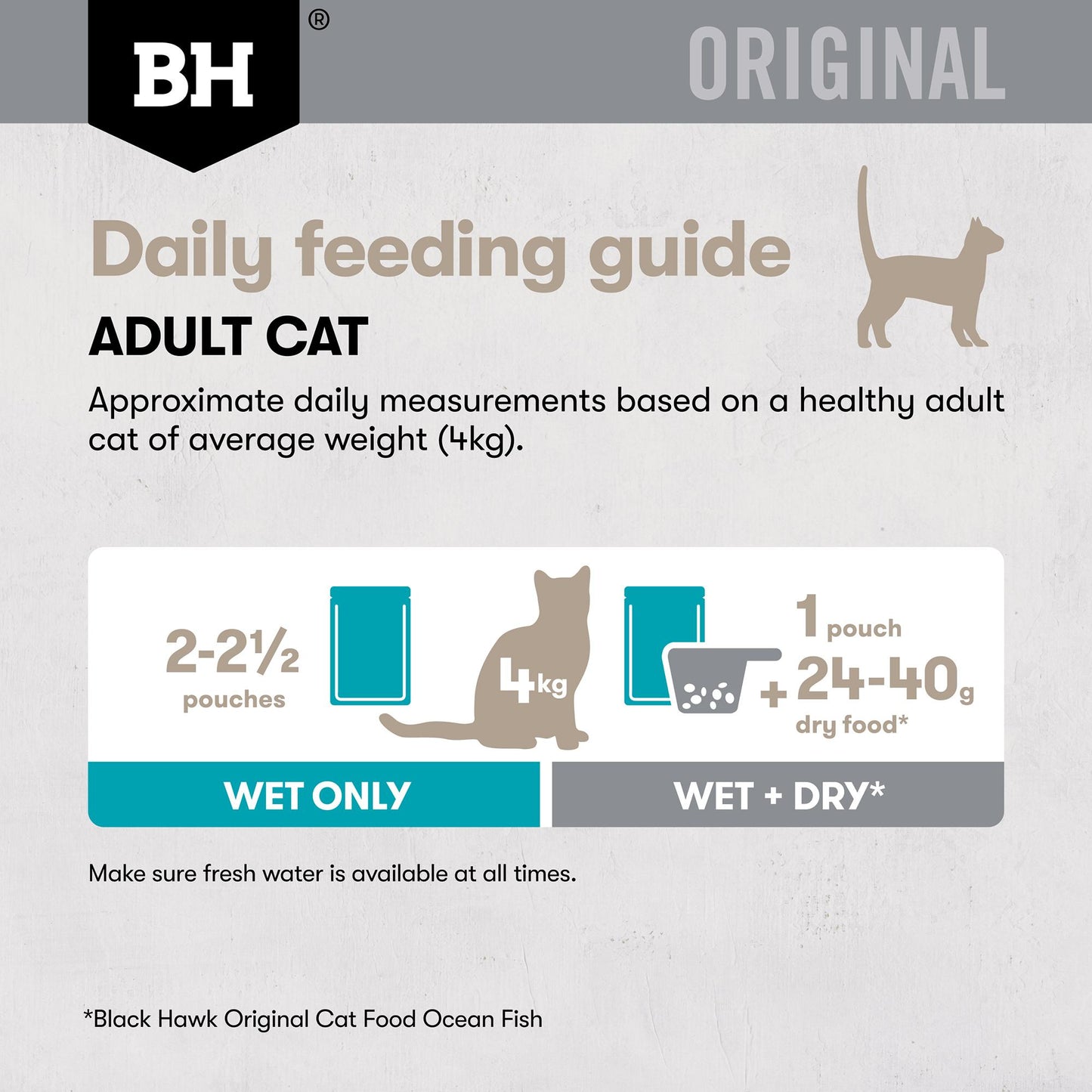 Black Hawk Original Chicken & Tuna in Gravy Wet Cat Food
