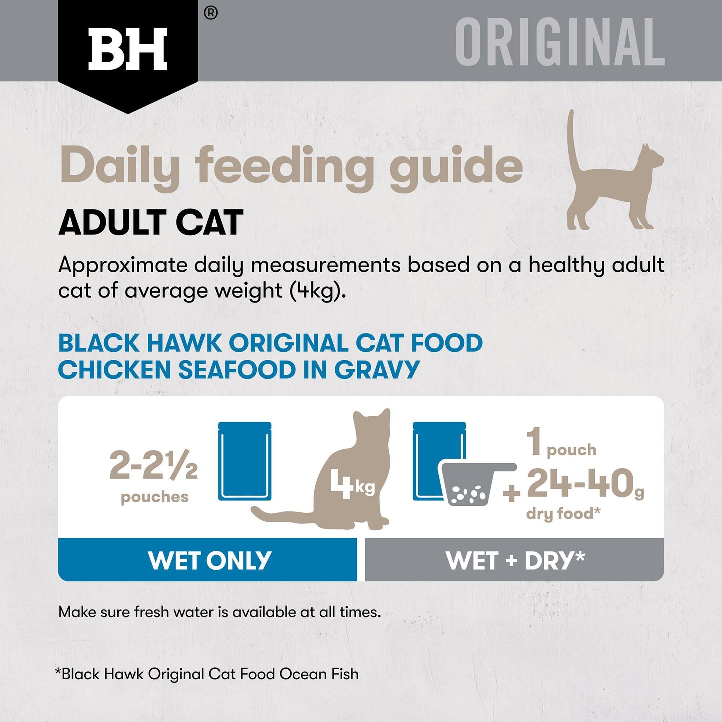 Black Hawk Original Variety Pack in Gravy Wet Cat Food