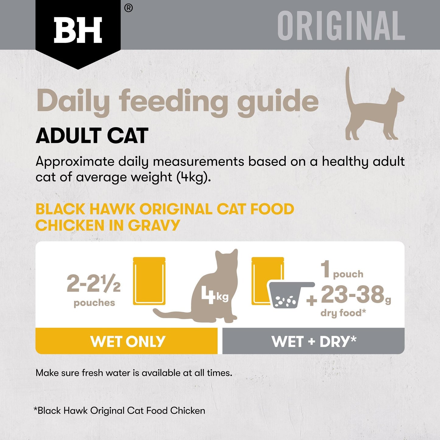 Black Hawk Original Variety Pack in Gravy Wet Cat Food