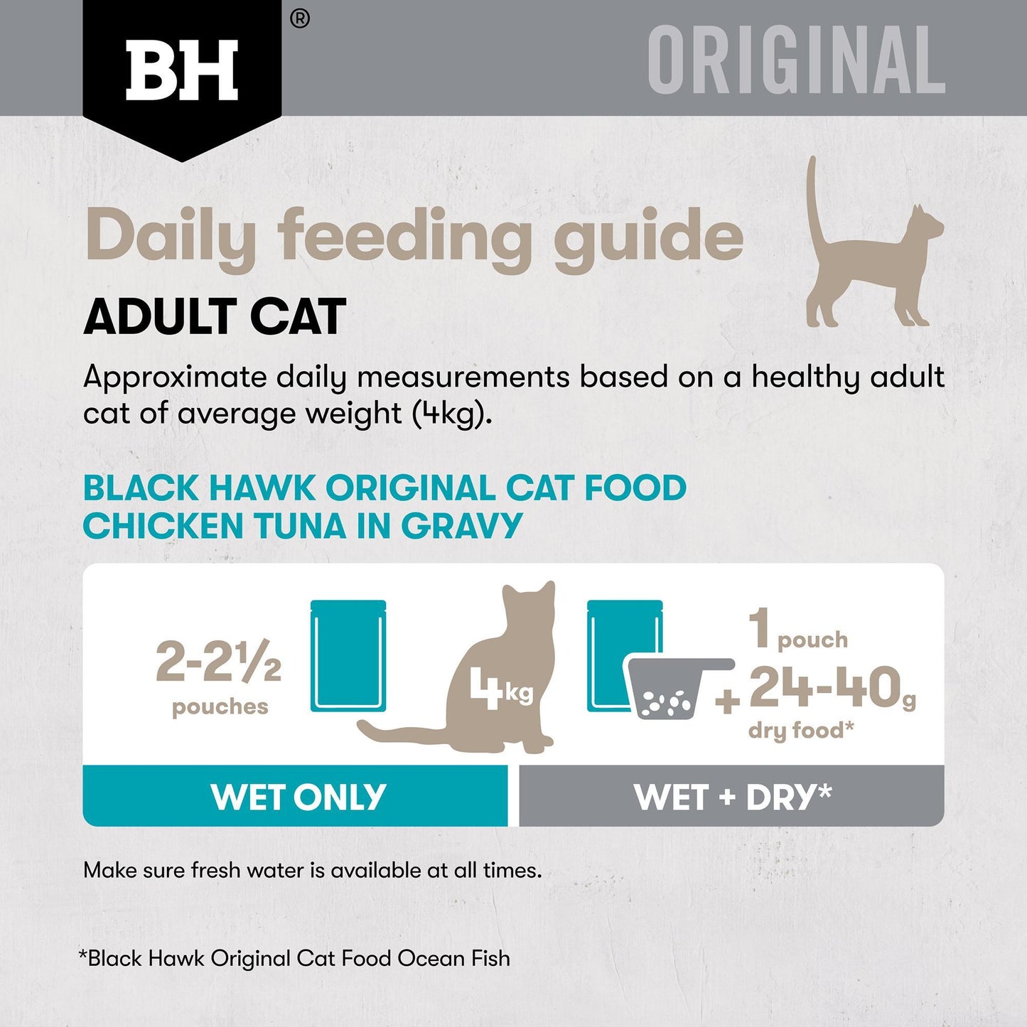 Black Hawk Original Variety Pack in Gravy Wet Cat Food