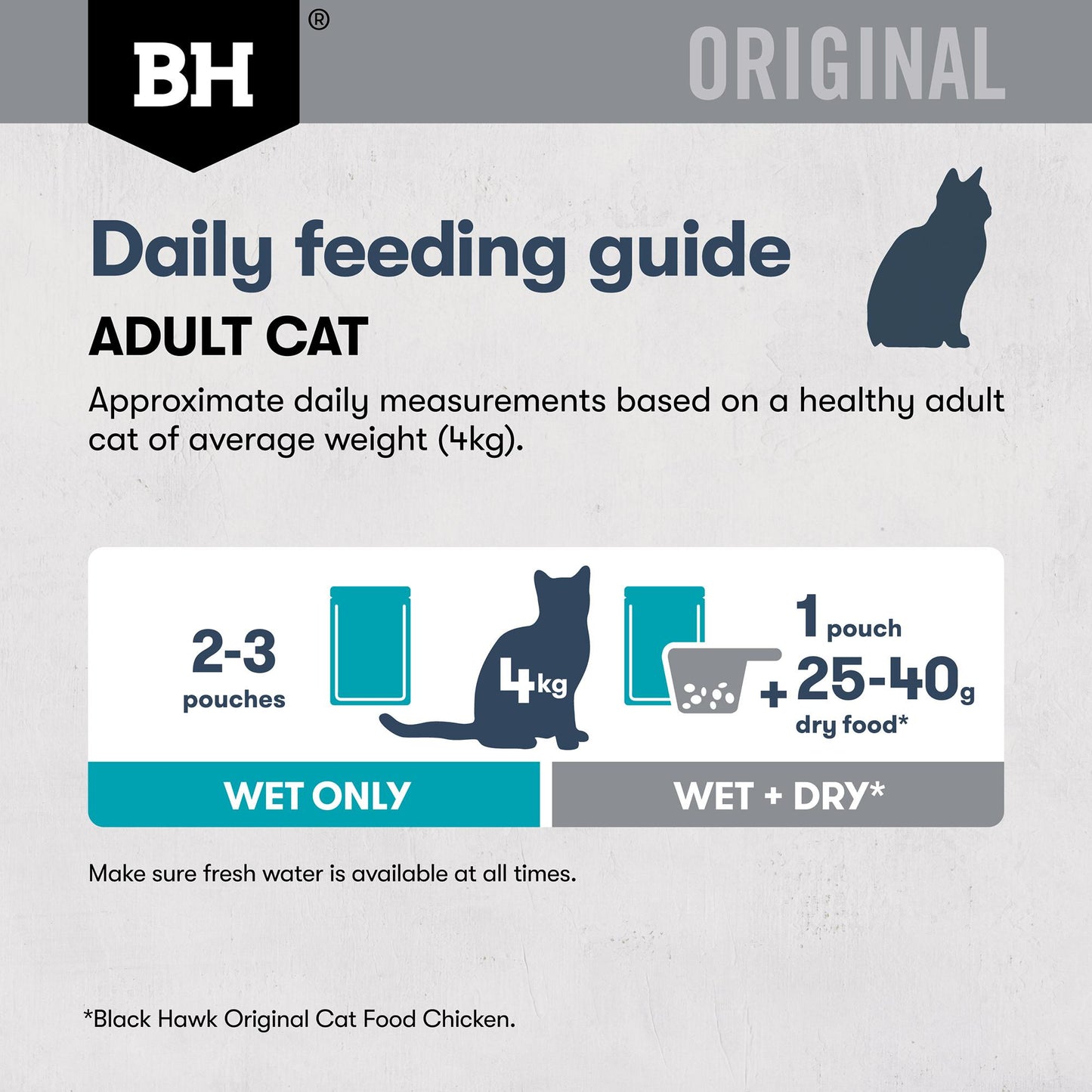 Black Hawk Original Mature 7+ Chicken & Tuna in Gravy Wet Cat Food