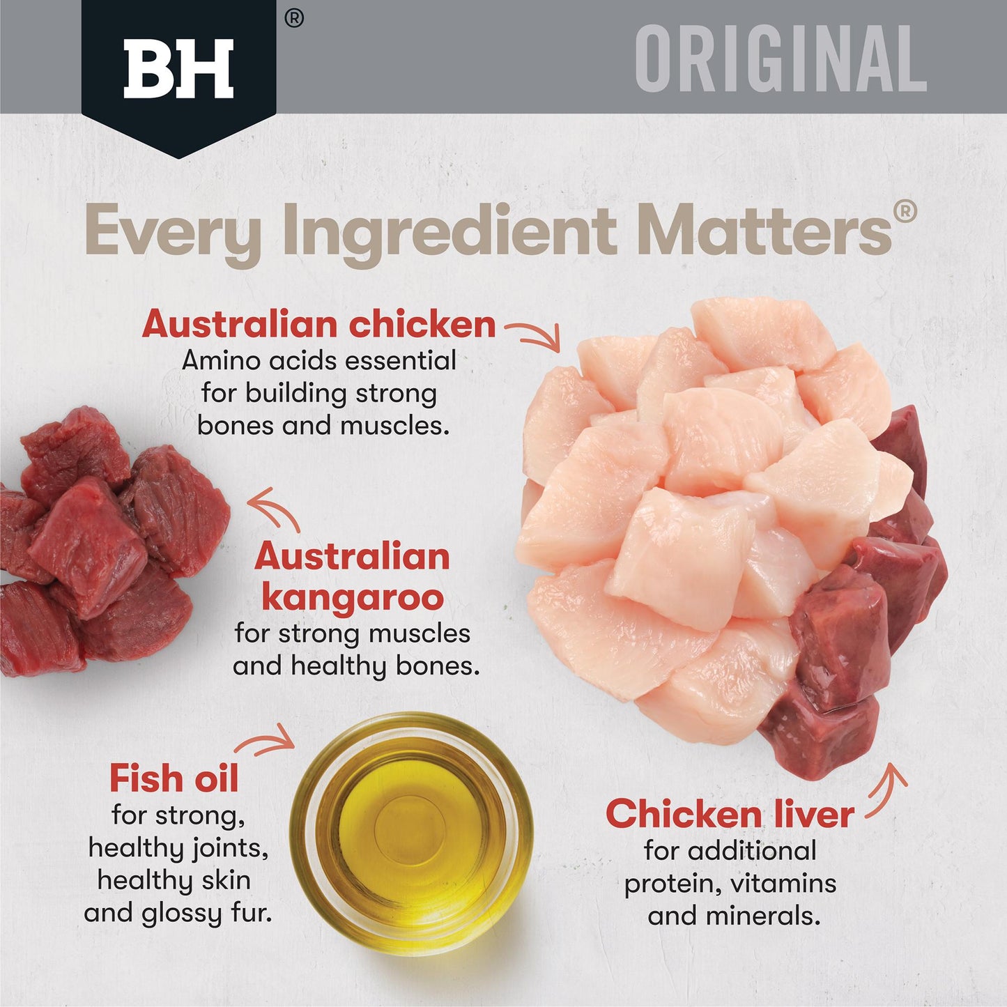 Black Hawk Original Chicken & Kangaroo Dry Cat Food