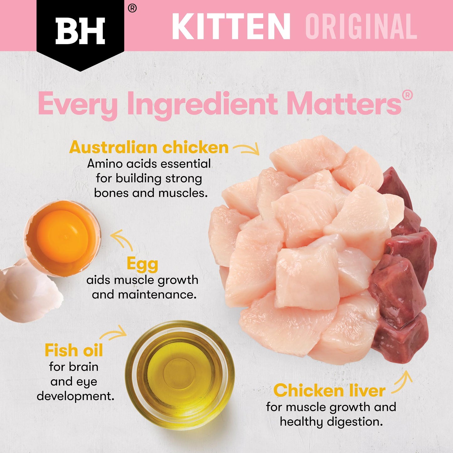 Black Hawk Original Kitten Chicken Dry Cat Food