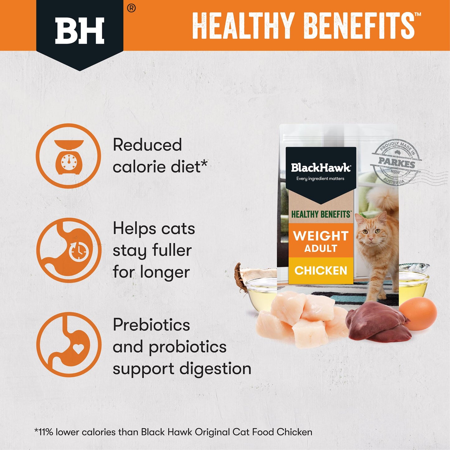 Black Hawk Healthy Benefits Weight Chicken Dry Cat Food